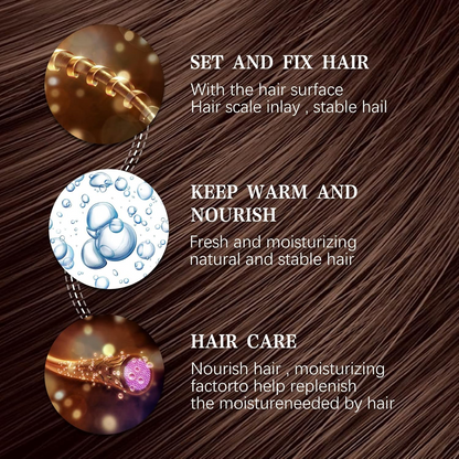 Hairmonthly® Natural Plant Protein Hair Thickening Spray