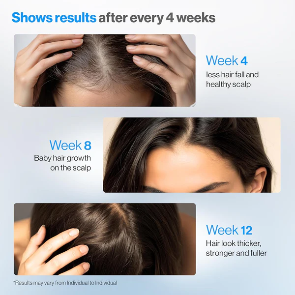 Hairmonthly® Rosemary Hair Growth Serum Roll-On