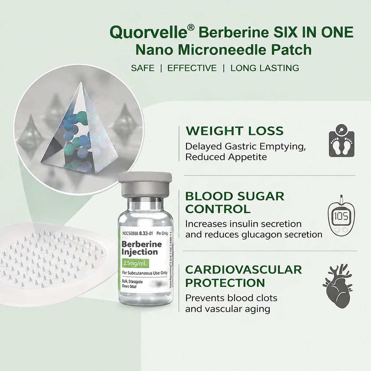 New 2026 Upgrade:  Quorvelle® 𝑩𝒆𝒓𝑏𝘦𝘳𝑖𝗇𝒆 𝟔-𝗶𝙣-𝟏 𝑁𝑎𝑛𝑜 𝘔𝘪𝘤𝘳𝘰𝘯𝘦𝘦𝘥𝘭𝘦 𝖯𝚊𝗍𝖼𝗁 with Science-Backed Formula