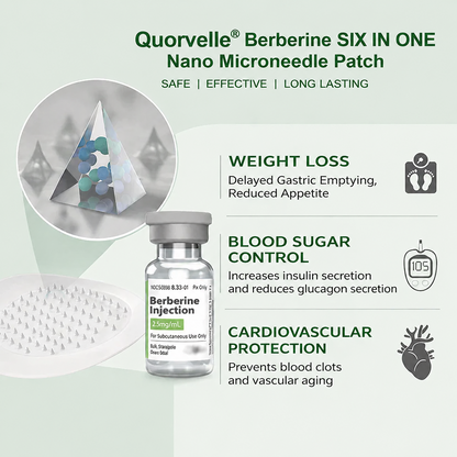 New 2026 Upgrade:  Quorvelle® 𝑩𝒆𝒓𝑏𝘦𝘳𝑖𝗇𝒆 𝟔-𝗶𝙣-𝟏 𝑁𝑎𝑛𝑜 𝘔𝘪𝘤𝘳𝘰𝘯𝘦𝘦𝘥𝘭𝘦 𝖯𝚊𝗍𝖼𝗁 with Science-Backed Formula