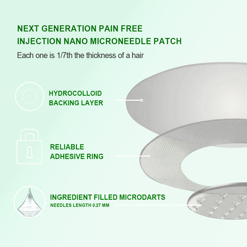 New 2026 Upgrade:  Quorvelle® 𝑩𝒆𝒓𝑏𝘦𝘳𝑖𝗇𝒆 𝟔-𝗶𝙣-𝟏 𝑁𝑎𝑛𝑜 𝘔𝘪𝘤𝘳𝘰𝘯𝘦𝘦𝘥𝘭𝘦 𝖯𝚊𝗍𝖼𝗁 with Science-Backed Formula